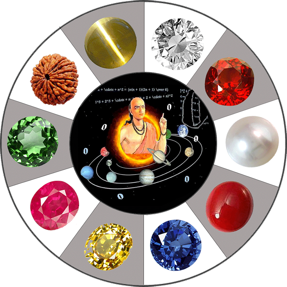 Gemstone advice on PhoneCall Astrologer Sunil Kumar Best Astrologer