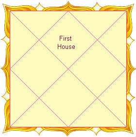 First House as per Indian Vedic Astrology