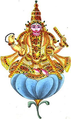 Malavya Raj yoga in Astrology