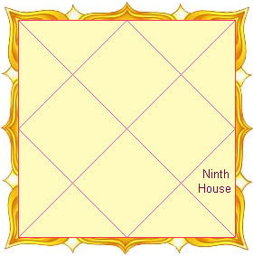 Ninth House as per Indian Vedic Astrology